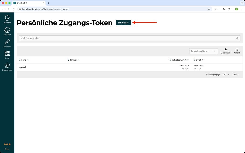 Liste der Persönlichen Zugangs-Token